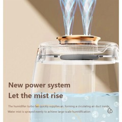 Nano Homogenizing 1.5L Humidifier – Blue Light Sterilize,700KHz High-frequency