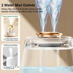 2PCS Humidifiers for Bedroom Large Room Office Cool Mist Air Humidifier Indoor