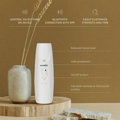 Scentify Plug-in Diffuser V2 – for Home, Office, Spa – Aromatherapy White