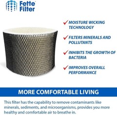 Holmes HF222 Wicking Filter Replacement Pack of 4
