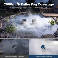 Mist Maker 10 Head Ultrasonic Pond Fogger 7000Ml/H, 350W, W/Float | Water Mist H