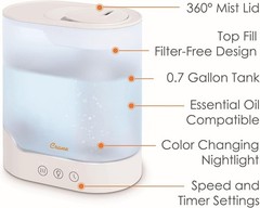 0.7 Gallon Cool Mist Humidifier Aroma Diffuser Night Light Top Fill White