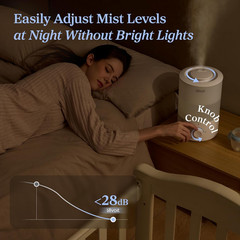 LEVOIT – Humidifiers for Bedroom – Quiet (3L Water Tank) – Cool Mist/Top Fill/Es
