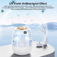 2-Pack 1.3L Dual Spray Humidifier – Ultrasonic, Cool Mist for Bedroom/Office