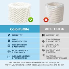 6 Pack HAC-504 Humidifier Wicking Filters for Honeywell Humidifier HAC-504 HA…