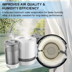 For Vornado MD1-0034 Wick Filter Replacement 2 Pack for Models EVDC300 500 505
