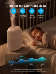 Smart Humidifiers for Bedroom, 3L Top Fill Cool Mist Humidifiers with Essential