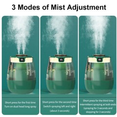 Quiet Night 1500ML Humidifier – Soft Light,280ml/h Fog & Blue Sterilization