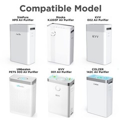 SimPure HP9 Air Purifier Replacement Filter for MOOKA KJ203F-142 Air Purifier