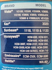 ProTec WF2 Humidifier Filter White, Vicks, Honeywell & More NEW IN BOX