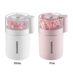 Mini Air Humidifier 180ML Cool Mist Humidifier with 7 Colors Night Light Portabl