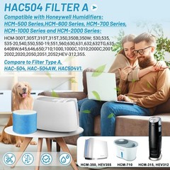 4 Pack Upgraded Humidifier Filters for Honeywell Humidifier | , AW, , , HCM-3…