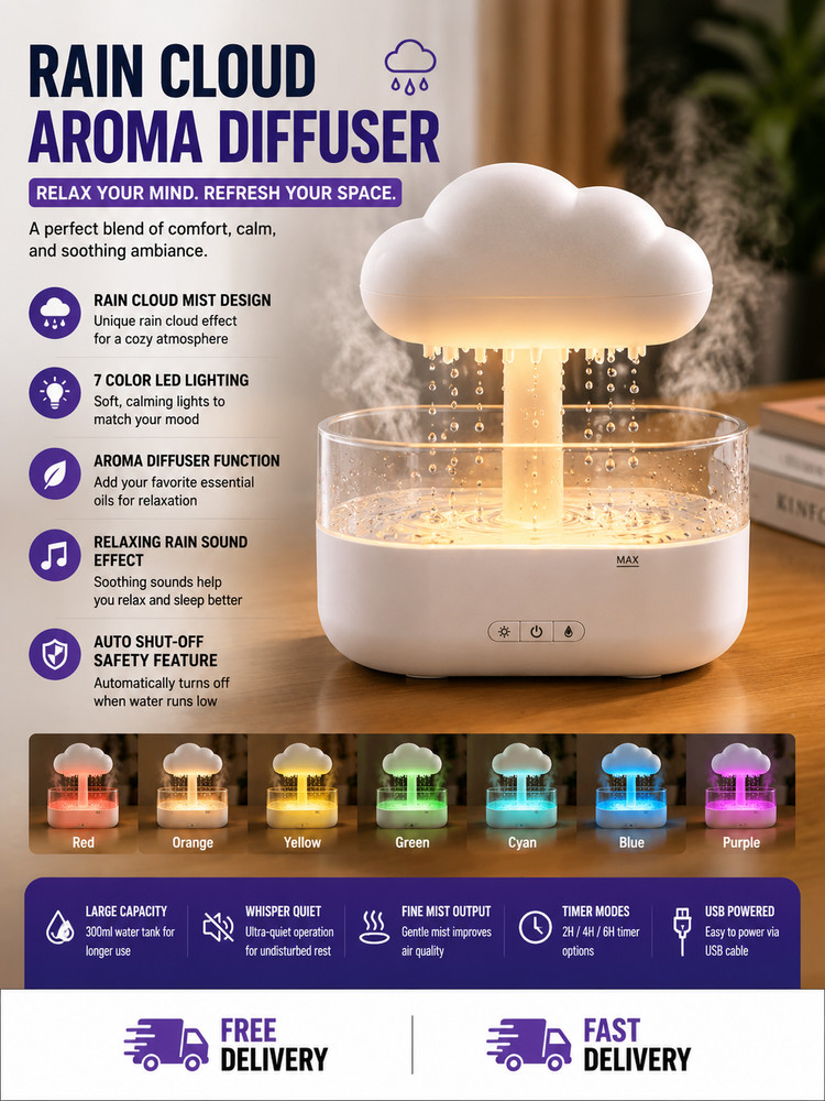 AUSHA Rain Cloud Humidifier Aroma Diffuser LED Night Light USB Air Mist Maker