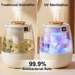 1.5L Air Humidifier Professional Double Spray Port Cool Mist Maker+ Night Light