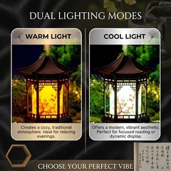 Zen Pavilion Lantern Aroma Diffuser & Night Light – 160ml Essential Oil Diffuser