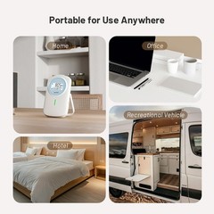 INKBIRD Smart Air Quality Monitor Indoor Ndir | Bluetooth 3 in 1 with White