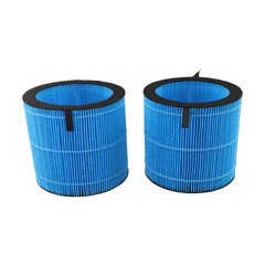 2 for Pack of Replacement Filters for Afloia MIRO PRO and For Kilo PRO Purifiers