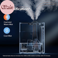 6L Smart Warm and Cool Mist Humidifiers for Home Bedroom, 60H Runtime and Auto C