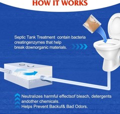 Septic Tank Treatment 1 Year Supply Dissolvable Live Bacteria Packets 12 Count f