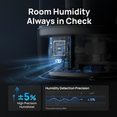 6L Humidifiers for Bedroom, 60H Runtime, 28 dB Quiet, HM524