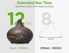 400ML Essential Oil Diffuser w/ 10 Oils LED Humidifier Dark Wood