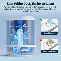 4-Pack Humidifier Demineralization Cartridge Compatible with Dreo Humidifiers…