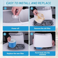 4 Pack Upgraded Humidifier Filters for Honeywell Humidifier | , AW, , , HCM-3…