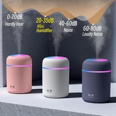 Lightweight USB Mini Humidifier with Night Light – Perfect for Travel & Home