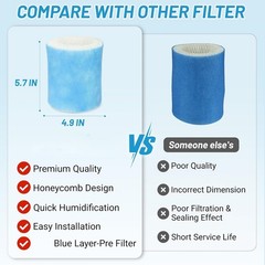 Humidifier Replacement 2.0 for Canopy Bedside and Nursery Humidifiers,4488