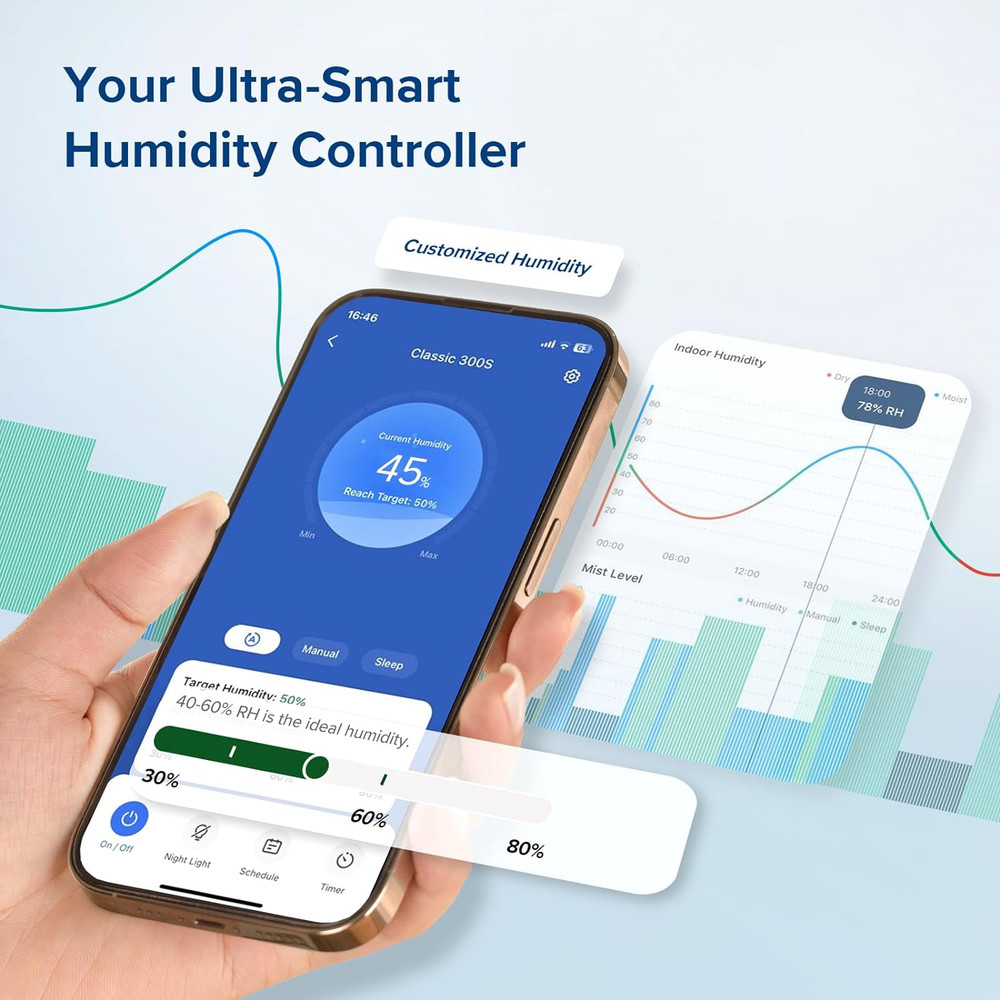 Smart Humidifiers for Bedroom Large Room Home,(6L) Cool Mist Top Fill Essenti…