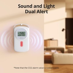 INKBIRD Air Quality Monitor Indoor Ndir 3 in 1 Meter | Detect Carbon White