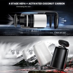 YocanGreen Personal air filter, Smoking Air purifier, 1000+ Uses