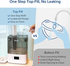 Smart Humidifiers for Bedroom Large Room Home,(6L) Cool Mist Top Fill Essenti…