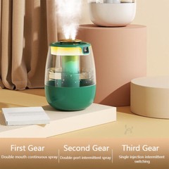 Quiet Night 1500ML Humidifier – Soft Light,280ml/h Fog & Blue Sterilization