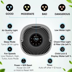 Elegant Air Purifier and Humidifier Combo with Smart App Control for 1100 sq ft