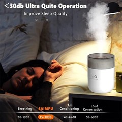 Small Humidifier, USB Portable 380ml Humidifiers, 2 Spray Mode, Mini 380 ml