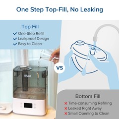 Levoit Smart App&Voice Control Humidifier Baby/plants Oil Diffuser 6L Quiet Mode