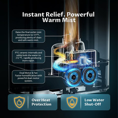 8L Humidifiers for Bedroom, Warm & Cool Mist for Large Room Home, Top Fill Ultra