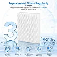 Humidifier Wick Pad Filter 2 Pack for Vornado EV100 EV200 EV3 EVDC300 EVDC500