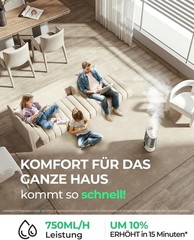 Top-Fill Humidifier for Bedroom Baby Nursery – 807ft²