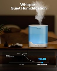 Sponvatt Humidifiers for Bedroom Home,2.5L Fill Cool Mist Air Humidifier for Lar