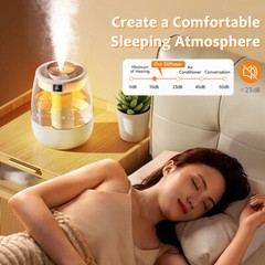 0.4gal Humidifiers for Bedroom Ultrasonic Warm & Cool Mist LED Humidifier