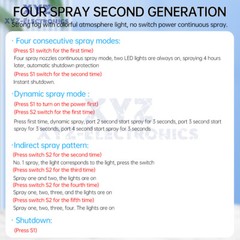 Type-C Humidifier DIY Kits Ultrasonic Mist Maker Atomizing Module 4 Way Atomizer