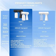 Portable Rechargeable Nano Mist Mister with Blue Light Electrostatic Technology