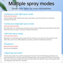 DC5V Colorful Dual Spray Humidifier Module DIY Ultrasonic Atomizing Maker Type-C