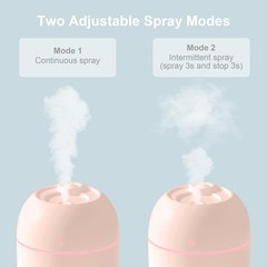 Mini USB Humidifier Portable Cool Mist 220ml Desk Bedroom Travel AirMoistMini™