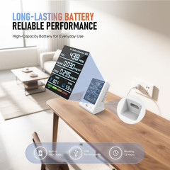 8-in-1 Indoor Air Quality Monitor, Portable Tester for Temperature, Ivory