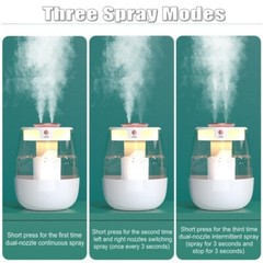 Cool Mist Humidifier Home Room Light Quiet Auto Shut-Off Diffuser Ultrasonic Air
