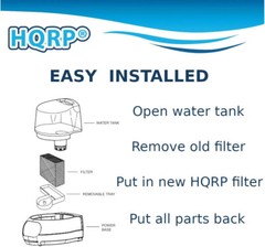 4-Pack HQRP Wick Filter for Relion RCM832 RCM-832 RCM-832N / D13-C WF813 HC832