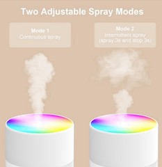 Portable Small Humidifier, USB Personal Desktop Humidifier for Car, Office Ro…
